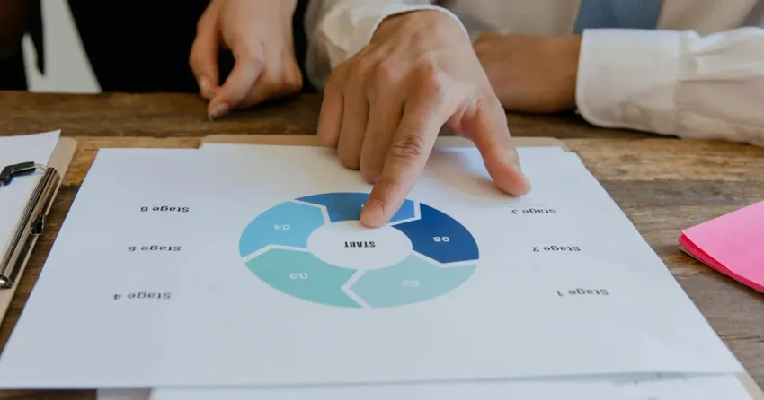 Trigger-Based Marketing: The 7 Customer Signals That Should Launch Automatic Campaigns